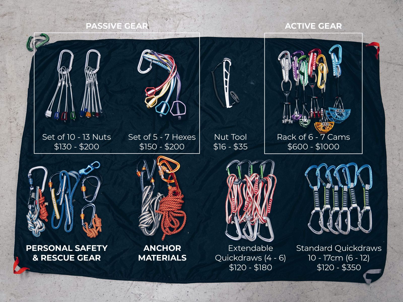 Climbing Gear Trad Rack and Climbing Protection